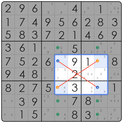 medium killer sudoku